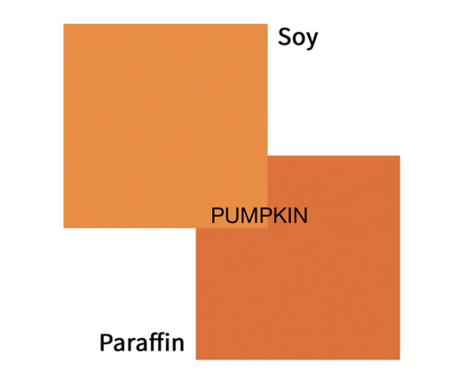 Pumpkin Candle Dye Block
